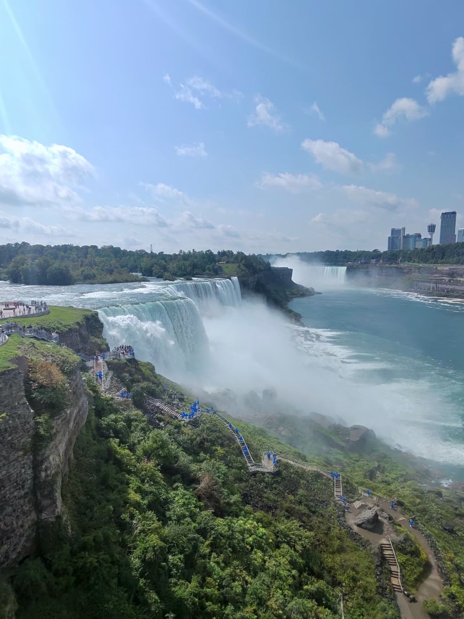 Niagara Falls in 2 Days: My Weekend on the U.S. Side